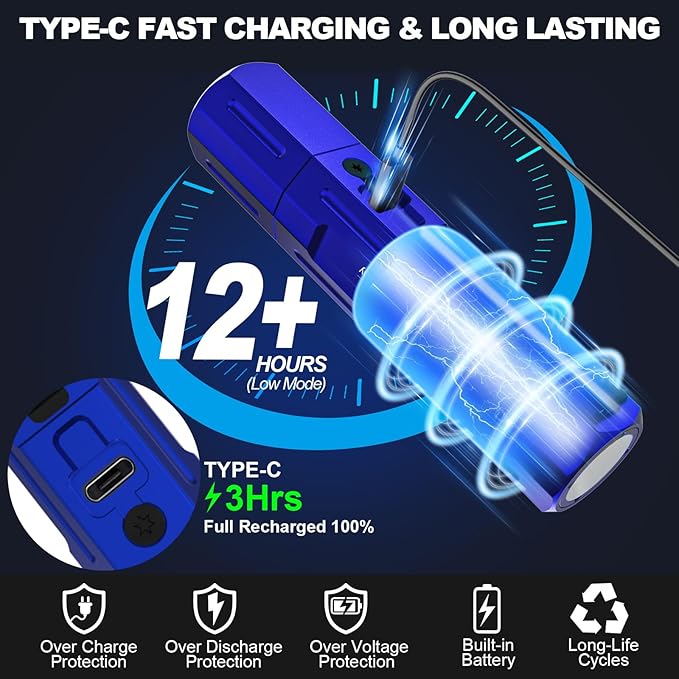 Banral Rechargeable Flashlights High Lumens - Super Bright Small Pocket Magnetic Flashlight, 8 Modes LED Tactical Flash Light, Dual Button Powerful Flashlight for Camping (1, Klein Blue)