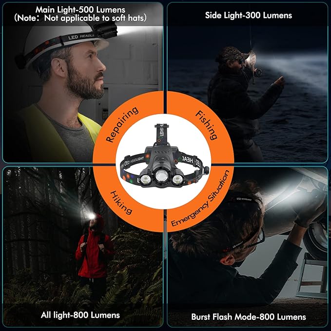 Headlamp Rechargeable 6000 Lumens Super Brightest 4 Modes Head Lamp for Adults Zoom Waterproof Headlight 90°Angle Adjustable Head Lights for Outdoor Camping Hunting Running Hiking(Black)