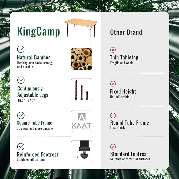 KingCamp Bamboo Folding Table, 47 Inch Large Portable Camping Table with Adjustable Height Legs for Uneven Ground, High-Strength Bamboo Surface Holds 265lbs, Multi-Scenario Table for Home & Outdoor