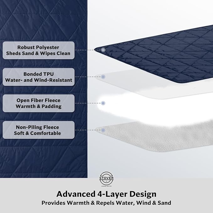 STOVER Large Waterproof Outdoor Stadium Blanket- Extra Thick Soft Fleece Camping Blanket for Travel, Picnics, Sports, Dogs 79"x55", Warm, Windproof, Sand-Proof, Lightweight, Packable (Alpine Blue)