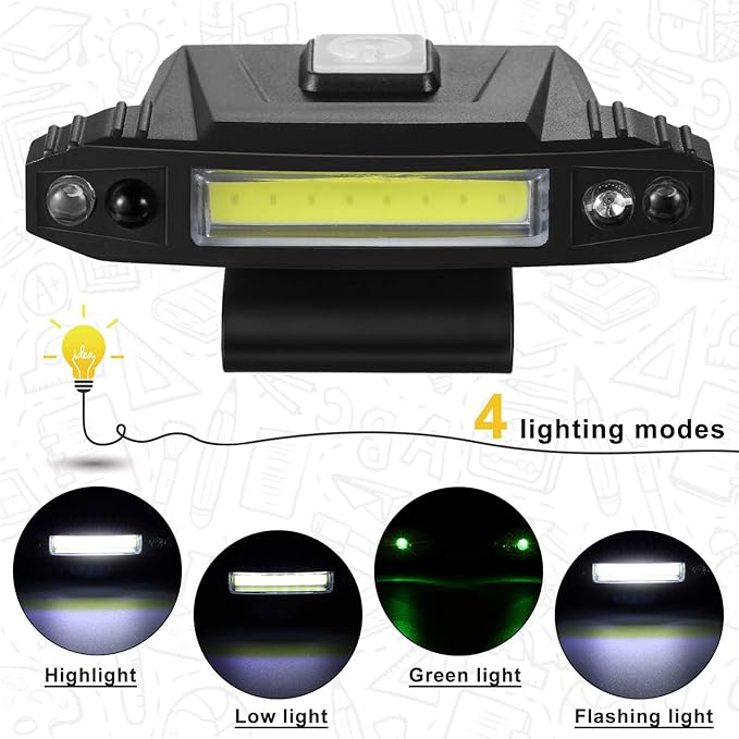 Mudder 2 Pieces Ultra Bright Mini LED Clip on Cap Light USB Rechargeable Hat Visor Waterproof Cap Light Flashlight Headlamp for Fishing Camping Running Hard Hats Helmets, 4 Modes