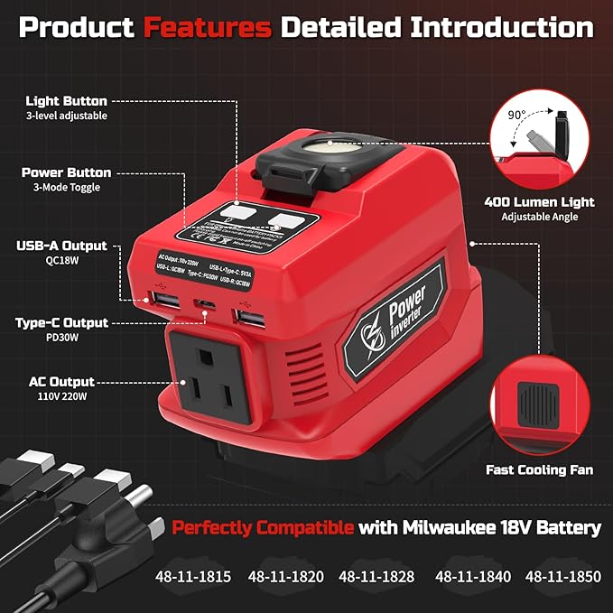 220W Power Inverter Compatible with Milwaukee 18V Battery, DC 18V to AC 110V Portable Power Station Generator with 1 AC Outlet, 2 USB Ports & 1 Type-C Fast Charging, 400LM LED Work Light (2-Pack)