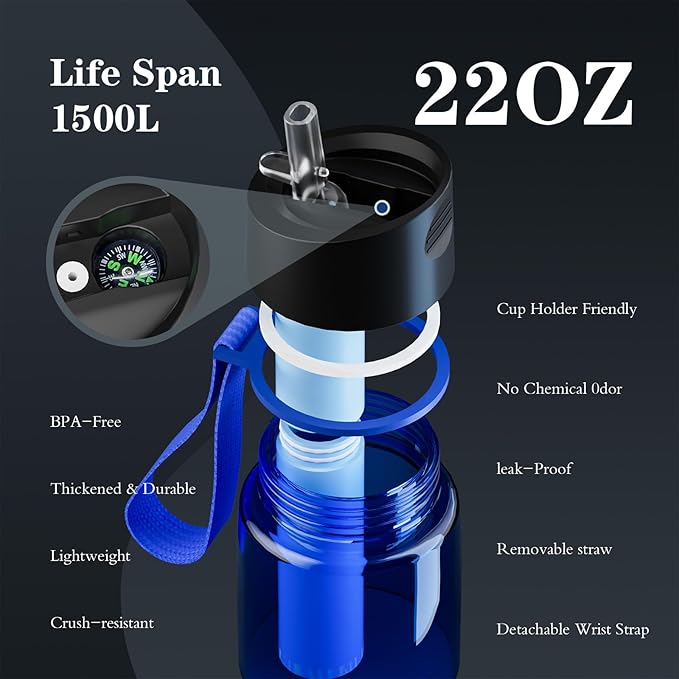 Purewell Filtered Water Bottle BPA Free with 5-Stage Integrated Filter Straw for Camping, Hiking, Backpacking and Travel