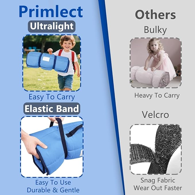 Primlect Lightweight Toddler Nap Mat, Portable Rolled Design Perfect for Daycare Travel, 51”x31 All-in-One Sleeping Bag with Removable Pillow and Fleece Blanket for Boys Girls, Machine Washable