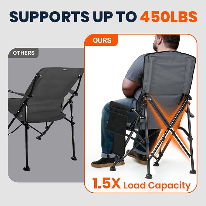 Overmont Heated Camping Chair with High Back - 3 Heat Levels 2-Zone Separately Heating - 450 LBS Support Heavy Duty Folding Chair Portable for Adults Patent No.: US D1.028.543S - Battery NOT Included