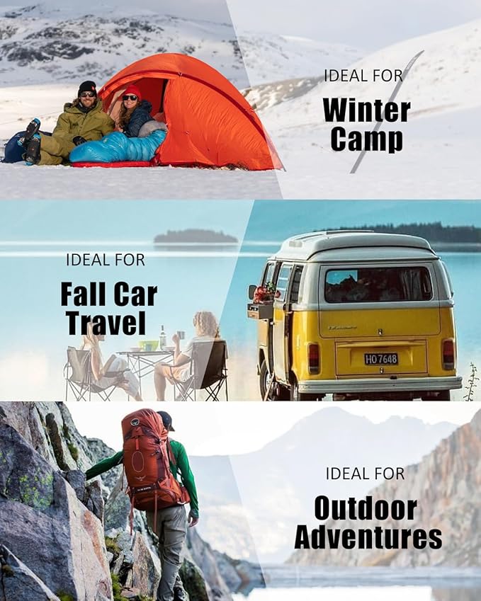 Sleeping Bags for Adults Cold Weather - 20 Degree Big&Tall Size Backpacking Lightweight Waterproof for Girls Boys Mens Teen Women for Camping Hiking Outdoor Travel Hunting with Compression Bags(Black)