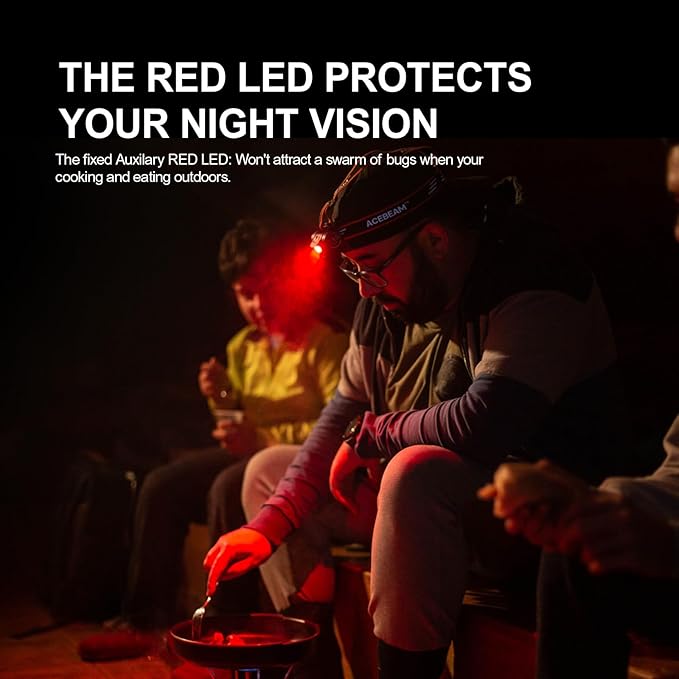 ACEBEAM H30 4000 Lumens Brightest Headlamp Rechargeable, White Light, Red and CRI LED Light Combo, Head Lamp for Adults, Camping Accessories Gear, Waterproof Head Light Flashlight for Outdoor, Work