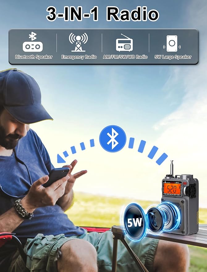 Digital Shortwave Radio with Bluetooth 5.4,AM/FM/SW with NOAA Weather Alert, 4000mAh Emergency Radio Hand Crank Solar,5W Speaker/SOS/Flashlight/Support SD Card USB MP3 Player for Emergency