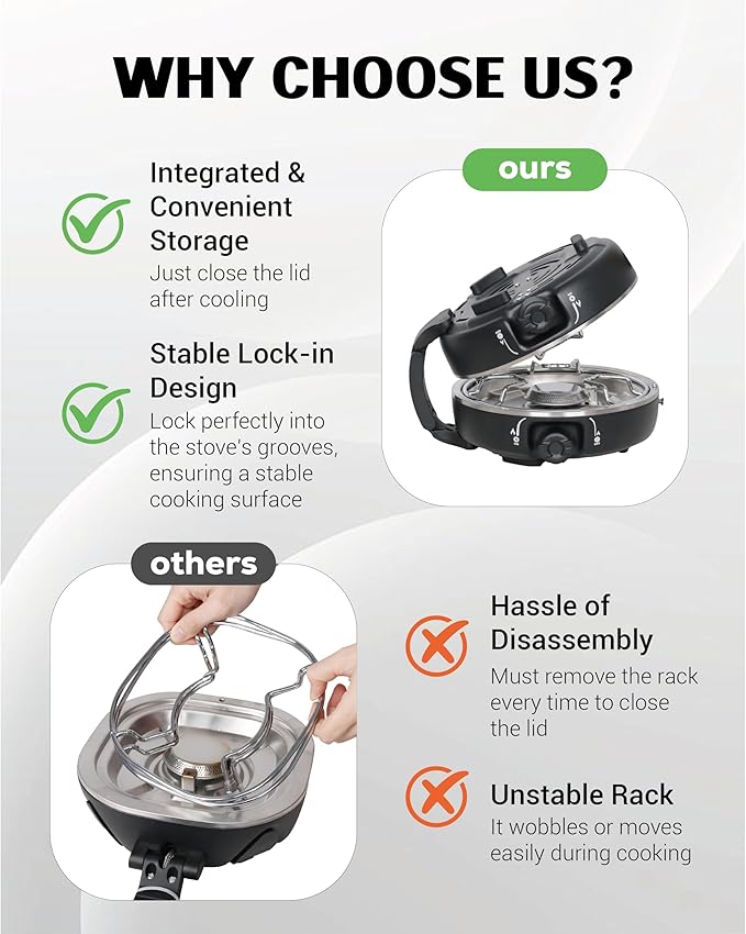 Propane 2-Burner Camping Stove with Windscreen, Portable& Foldable Camping Stoves with Carry Bag, 20000 BTU Camp Stove with Adjustable Burners& Piezo Ignition for Camping& Outdoor (Black)