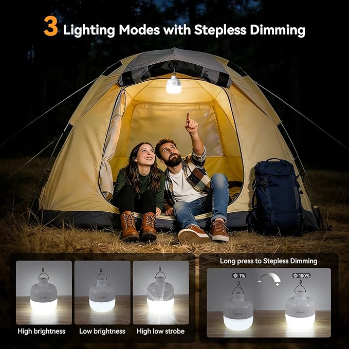VAVOFO 20W LED Camping Lantern Rechargeable, 1200LM Camping Light , 3000mAh Portable Tent Light , IP65 Waterproof Flashlight Lanterns for Emergencies ,Power Outages,Hurricane (White)