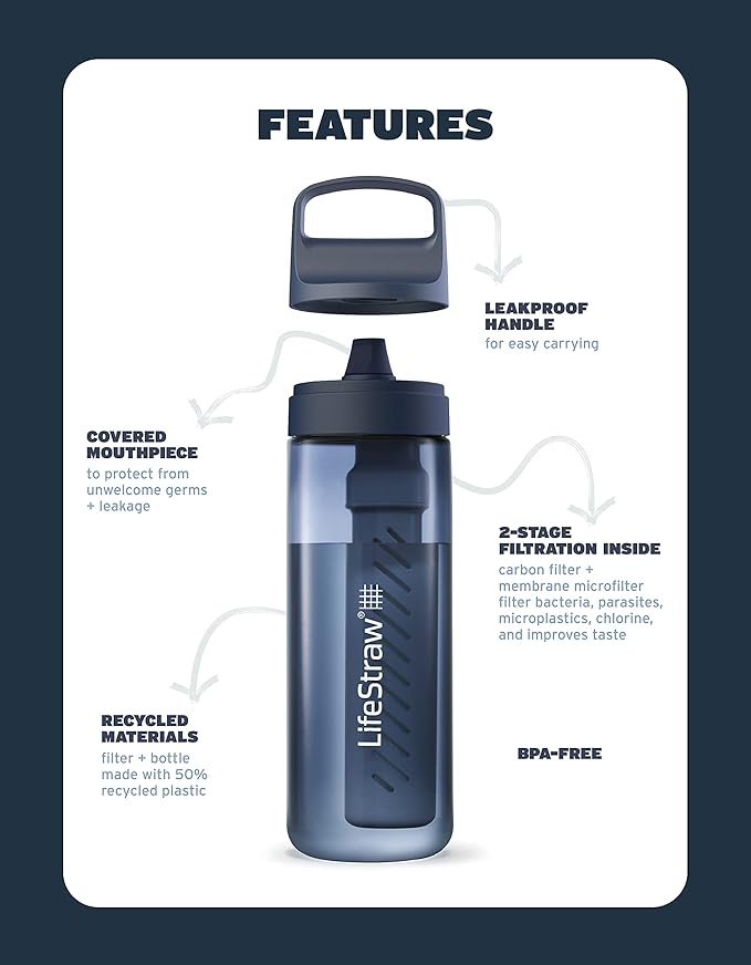 LifeStraw Go Series Water Filter Bottle - BPA-Free, Removes Bacteria, Parasites, Microplastics, Improves Taste, 22oz, Aegean Sea