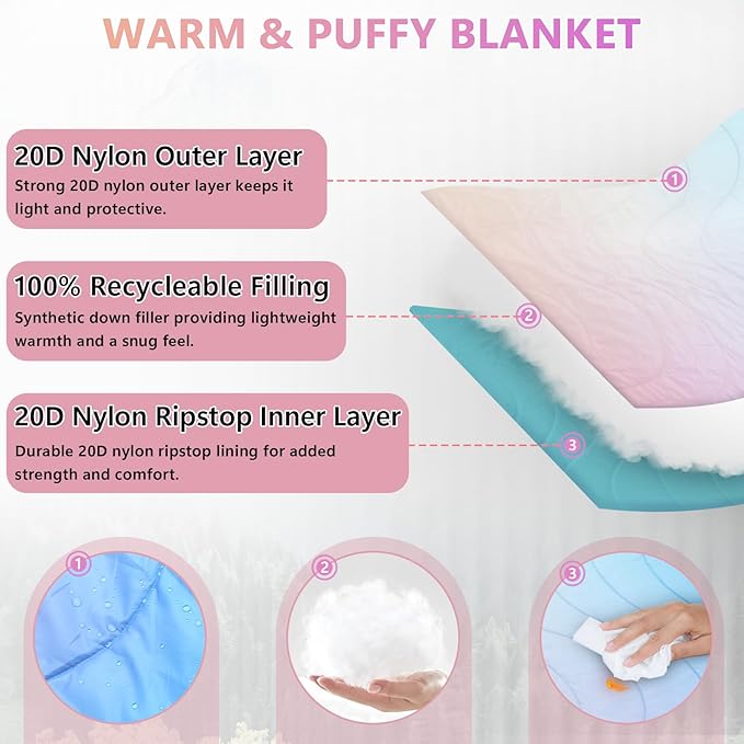 Camping Blanket,Waterproof Lightweight Puffy Camping Outdoor Blankets Packable Picnic Blanket Top Quilt for Sleeping Travel Stadium Hiking Cold Weather 55"x78.8"