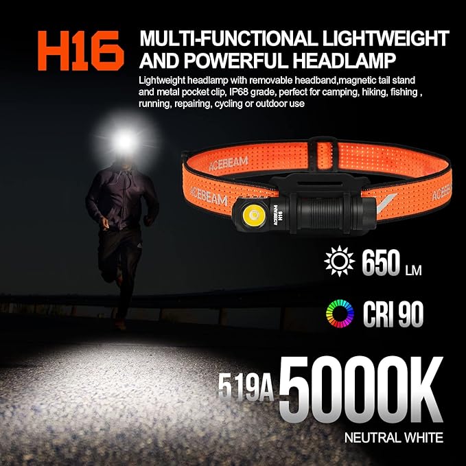 ACEBEAM H16 650 High Lumens Rechargeable Led Headlamp Flashlight, EDC AA Right Angle Flashlight, Pocket Mini Small Flash Light with Clip, 519A 90+ High CRI Led Head Lamp with Headband kit (5000K)