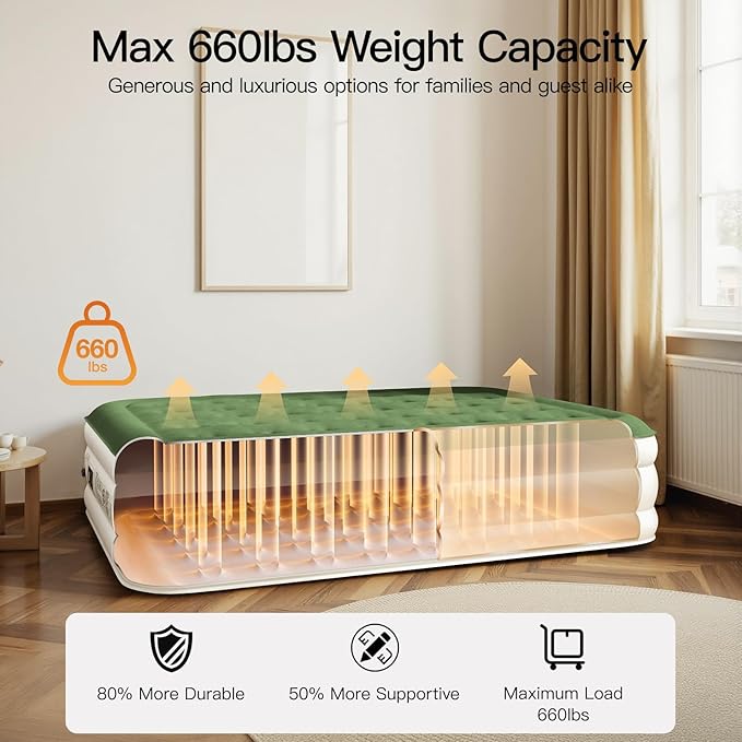 Zearna Air Mattress Queen with Built in Pump, Inflatable Mattress Blow Up Mattress 18 Raised Comfort,Upgraded Surface Portable Bed, Air Bed for Home, Guest, Camping, Colchone Inflable, 650 lbs