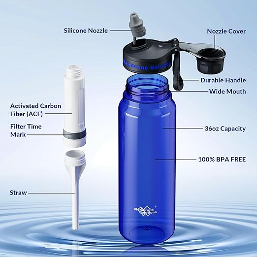 Filtered Water Bottle, Membrane Solutions C3 Water Bottle Filter with Replaceable ACFX2 Filter Cartridge, Portable Water Filter 36oz BPA-Free for Travel, Hiking & Camping Drinking use(Blue)