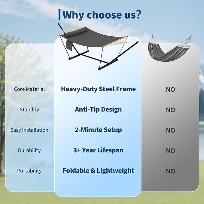 Double Hammock with Stand - Heavy Duty Portable 2 Person Design with Adjustable Steel Stand, Max 450LBS, Ideal for Outdoor Patio, Garden, Beach & Backyard