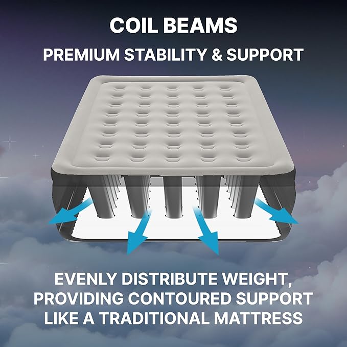 SLEEPLUX Dream Luxury Queen Air Mattress, Built-in Dual Pump, Stays Inflated All Night, 20” Double-High Blow-Up Airbed with Coil Beams, for Guests, RV Camping & Home, 1-Year Warranty