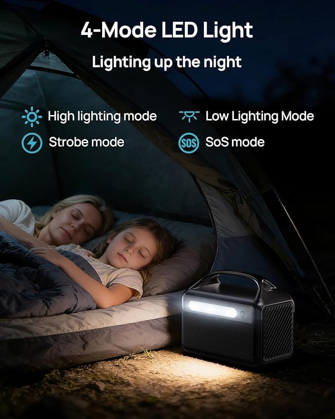 Portable Power Station 300W, 192Wh LiFePO4 Battery Solar Generator with Solar Panel & AC Outlets 110V/ 600W Surge, Power Bank Fast Charging for Camping Essentials/Home/Power Outage/Hurricane Emergency