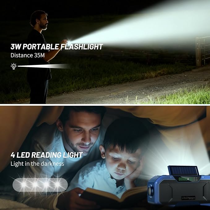 Emergency Radio Waterproof Bluetooth Speaker,Portable AM FM Radio with 5000mAh/18500mWh Cell Phone Charger,Flashlight,Reading Lamp,Hand Crank NOAA Weather Radio with Solar Panel,Emergency Survival Kit