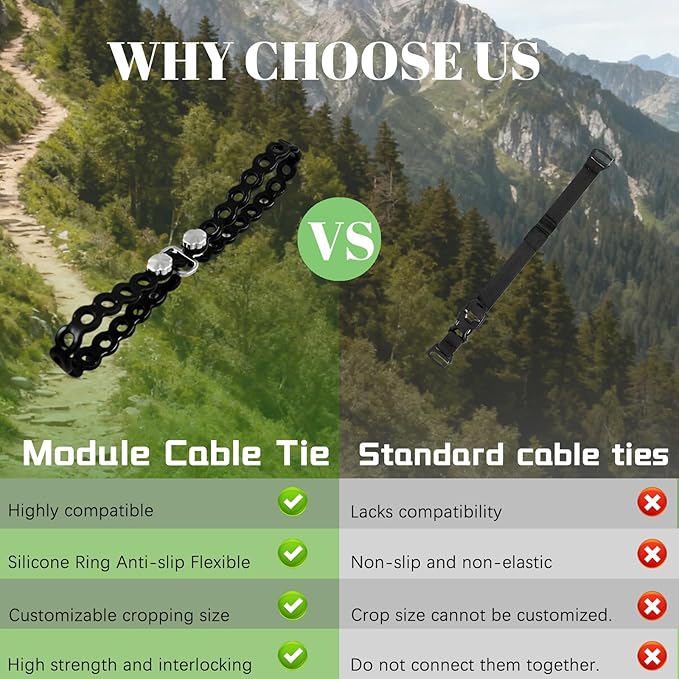 4PC Modular Gear Straps,Flexible Multi-Tool & Wearable Gadget for Everyday Carry, Heavy-Duty Bundling Organizer for Outdoor Adventure, Survival, Camping & Travel（Black）