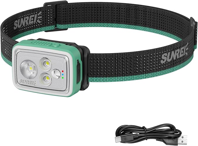 SUNREI 700 Lumens Rechargeable Headlamp with RGB Light, Motion Sensor, Stepless Dimming, IPX6 Waterproof, 2200mAh Battery, 5700K, Spot/Flood/Combo Beam, Red Flash, Type-C Lightweight Headlight
