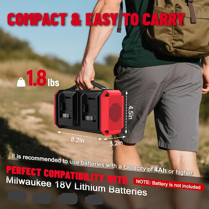 Azocek 350W Power Inverter Pure Sine Wave Compatible with Milwaukee 18V Battery (No Battery), 7A Fast Charger, Portable Power Station with 2 AC Outlets, 2 Type-C (140W/65W), 2 USB Ports, 600LM LED