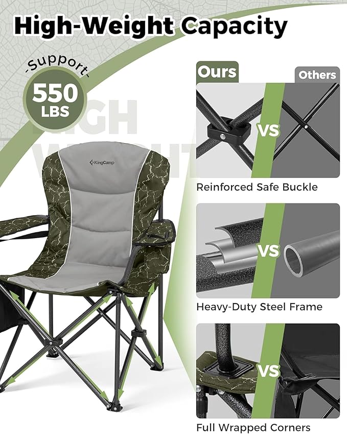 KingCamp Oversized Camping Chair with Adjustable Lumbar Support, 550lbs Heavy Duty Padded Folding Lawn Chair for Adults, Outdoor Armchair with Cooler Bag, Cup Holder & Side Pocket for Fishing, Travel