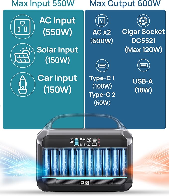 DaranEner Portable Power Station 600W(1200W Peak), 576Wh Solar Generator, LiFePO4 Battery 1.5Hour Fast Charging, Power Bank for Home & Emergency Backup, Hurricane, CPAP (Solar Optional)