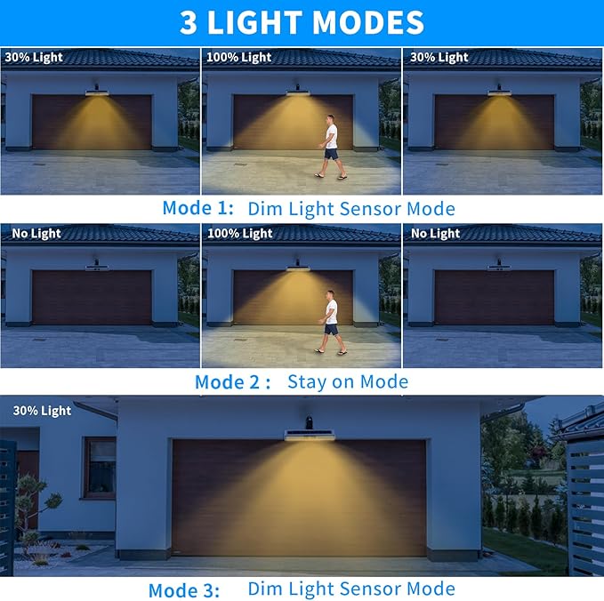 Clip On Solar Motion Lights Outdoor Waterproof, 4 Pack Motion Sensor Outdoor Lights with 36 LEDs, 3000K, Portable Solar Powered Security Light for Fence Garage Camping(White)