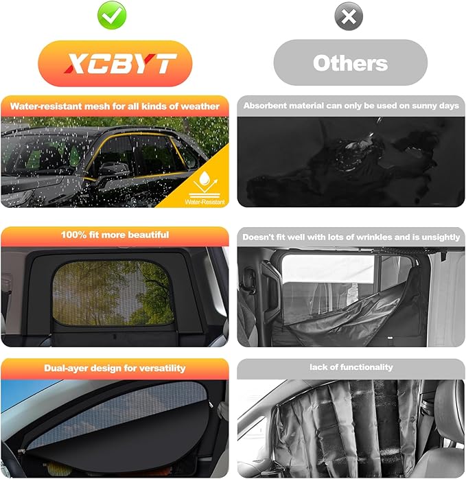 XCBYT Wrangler Window Sunshades for 2007–2018, Dual Layer Car Window Covers with Breathable Mesh & Blackout Cloth, 99% UV Protection Privacy Curtains for Car Camping, Sleeping & Rest (4 PCS)
