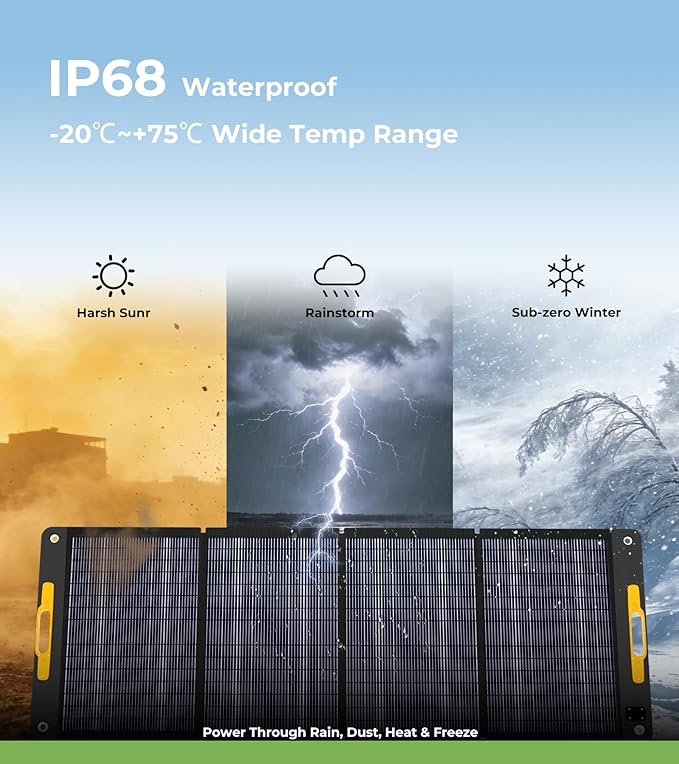 Lipower 200W Portable Solar Panel 18V, Foldable Solar Charger for Portable Power Sation, IP68 Waterproof Foldable Solar Panel Power Backup for Generator, RV, Camping, Off Grid