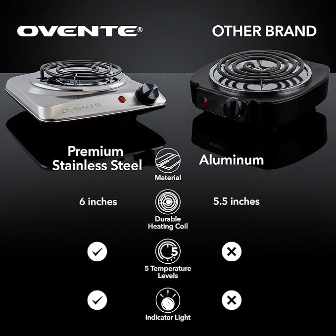OVENTE Electric Countertop Single Burner, 1000W Cooktop with 6" Stainless Steel Coil Hot Plate, 5 Level Temperature Control, Indicator Light, Compact Cooking Stove and Easy to Clean, Silver BGC101S