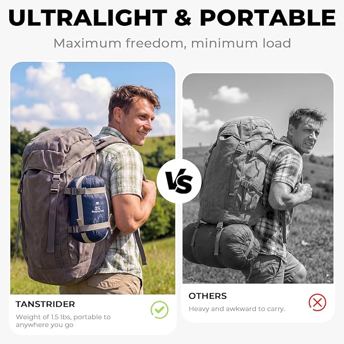 Ultralight Warm Weather Sleeping Bag - Portable, Waterproof, Compact Lightweight, Comfort with Compression Sack - Great for Outdoor Camping, Backpacking & Hiking