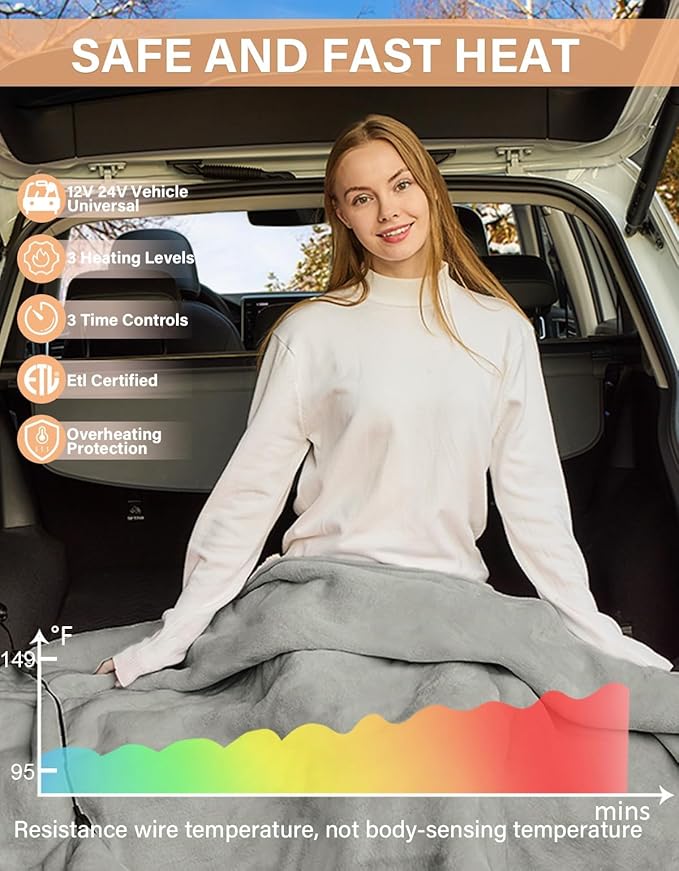 Car Heated Blanket, 12/24V Portable Heated Blanket for Car, Machine Washable Flannel Travel Blanket, 3 Heating Levels, 60x44 Inches, 4-in-1 Design, Convenient Storage for Camping,Grey