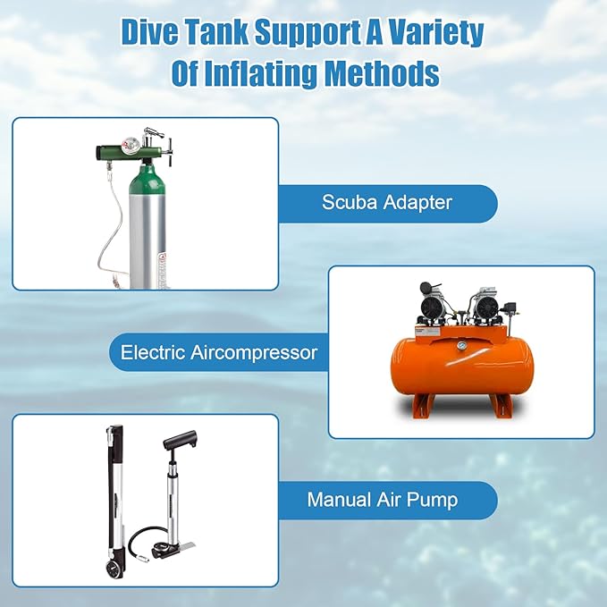 Mini Scuba Tank, 0.5L/1L Mini Diving Tank 5-10/15-20 Minutes Underwater Breath Device Portable Diving Oxygen Tank Kit, Portable Lung Tank for Emergency Rescue Underwater Exploration