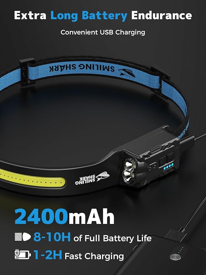 Smiling Shark TD-0123-S Headlamp, 2400mAh Ultra-Bright Head Lamp Flashlight Rechargeable with Hands-Free Motion Sensor, Multi-Mode LED Head Lamp with 270°Rotated for Outdoor, Camping, Hiking, Running