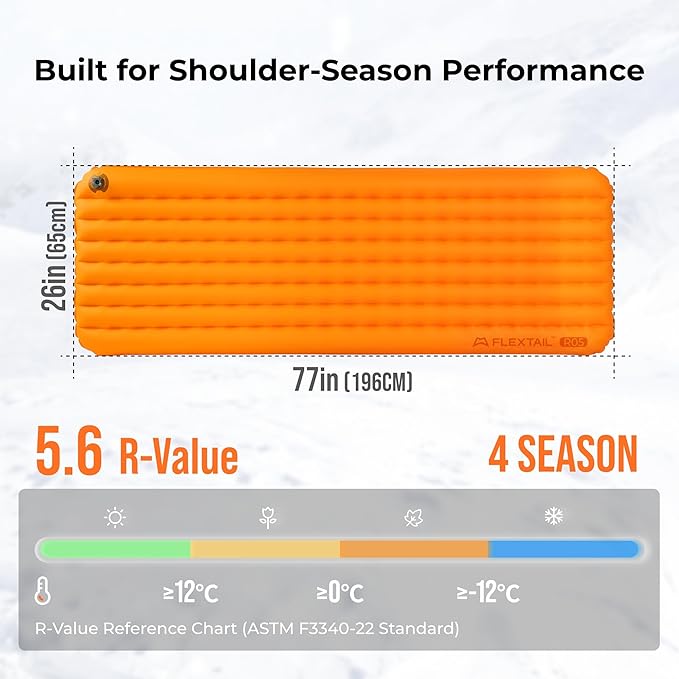 FLEXTAILGEAR Ultralight Backpacking Sleeping Pad with 5.6 R-Value, Insulated Camping Pad, 4 in Thick 77 in Long Inflatable Sleeping Mat, 19.6 oz Lightweight Compact Pad for Backpacking & Hiking