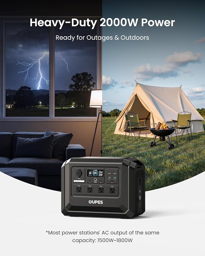 OUPES 2000W Solar Generator Kit Mega 1 Lite with 240W Solar Panel, 1024Wh LiFePO4 Power Station, 46 Min Wall Fast Charge, 140W PD, High-Efficiency Solar Power System for RV, Van Life, Overlanding