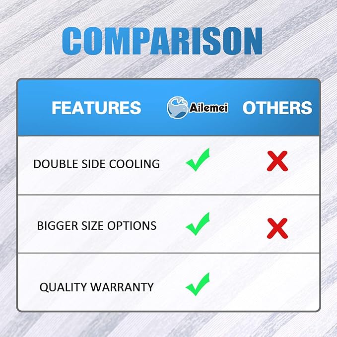 Ailemei Direct Cooling Throw Blanket for Hot Sleepers,Double Sided Cold Effect, Lightweight Breathable Summer Bed Blanket for Couch,Transfer Heat to Keep Body Cool Night Sweats,50"x70"