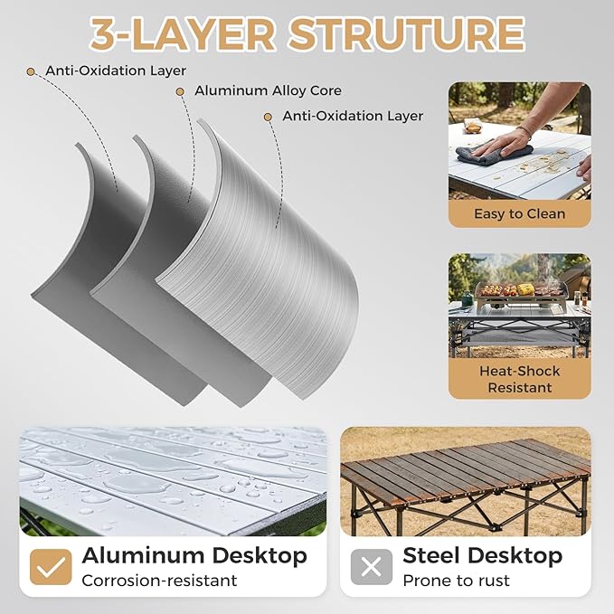 KingCamp Folding Camping Table, Aluminum Roll-Up Camp Table, Large Foldable Table for 4-6 Person, Outdoor Portable Tables with Carry Bag, 180 LBS Heavy Duty Load (Silver+Mesh：53.5" × 27.5")