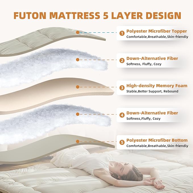 Japanese Floor Futon Queen Foldable Futon Mattress for Floor Tatami Mattress Portable Rollaway Bed for Guest Playmat for Kids Tatami Sleeping Pad Japanese Mattress for Adults Beige A