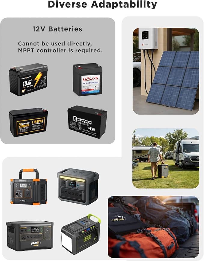 LVYUAN 400W Portable Solar Panel, 36V Foldable Blanket Solar Panel IP64 Waterproof, Upgraded 23% Efficiency for Solar Power Station Generator for Outdoor Camping Backpacking Hiking