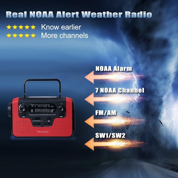 2300mAh Solar Hand Crank Emergency AM/FM/SW/NOAA Radio, Real NOAA Alert Weather Radio with SOS Alarm, TF Card Speaker, LED Flashlight & Reading Lamp, Phone Charger for Camping, Emergency