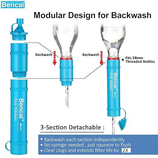 4-Stage 0.1 Micron Ultrafiltration Water Filter Straw | 3-Section Detachable for Easy Backwash | for Outdoor, Survival & Emergency, 1-Pack