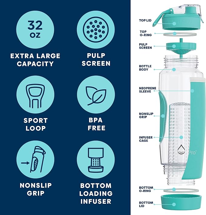 Infusion Pro 32 oz Fruit Infuser Water Bottle with Insulated Sleeve & 50 Recipe Infused Water eBook : Bottom Loading, Large Water Infuser for More Flavor : Unique Gift Idea