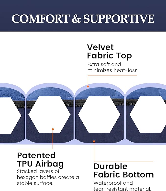 Inflatable Sleeping Pad for Camping, Extra-Thick 4.75" Single Air Mattress with Soft Velvet Top, Machine Washable, Family Lightweight 4-Season Pad for Traveling & Hiking, Blue