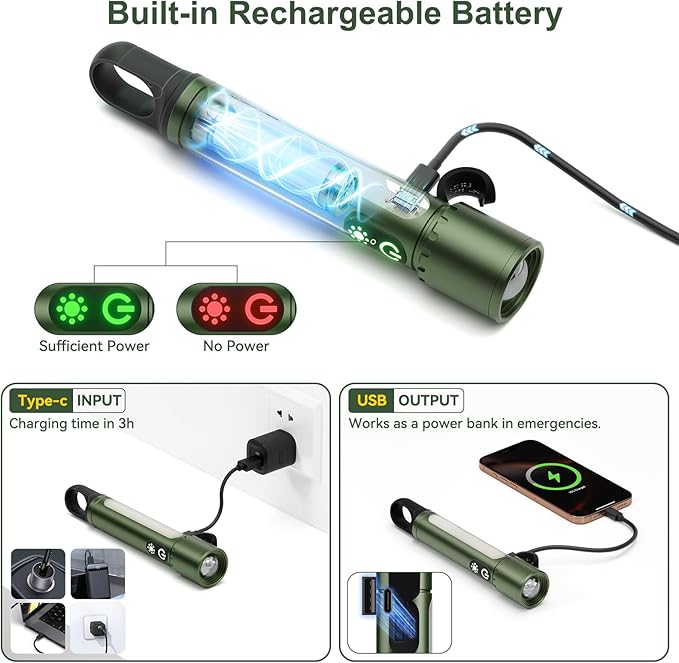 High Lumens Flashlight Rechargeable-Magnetic,Hanging,Zoom Beam,Side Light Multi-Function LED Flashlights Super Bright Powerful Waterproof Flash light for Camping,Emergency,Hiking,Dog Walking,Home