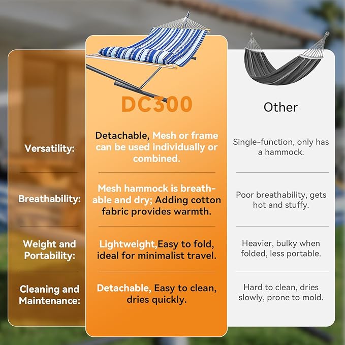 Everyfun 2 Person Outdoor Hammock with Stand, Cotton Rope Hammock with Polyester Pad, Adjustable Steel Frame, Portable with Carrying Bag – for Patio, Backyard, Garden, Beach, Blue