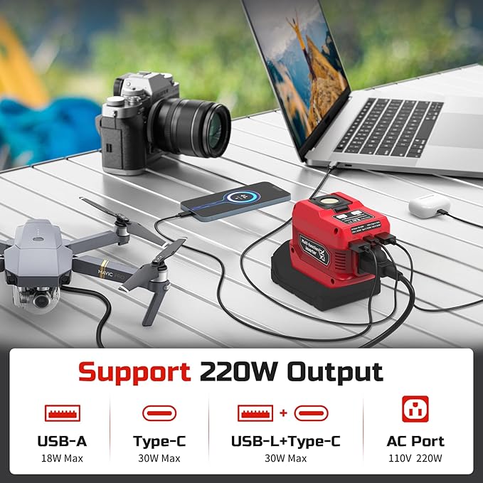 220W Power Inverter Compatible with Milwaukee 18V Battery, DC 18V to AC 110V Battery Inverter, Power Station Generator with 1 AC Outlet, 2 USB Ports & 1 Type-C Fast Charging, 400LM LED Work Light
