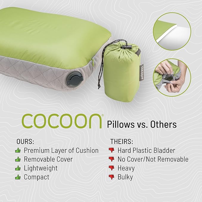 COCOON- Premium - Ultralight AirCore Hood Pillow - Indigo Blue